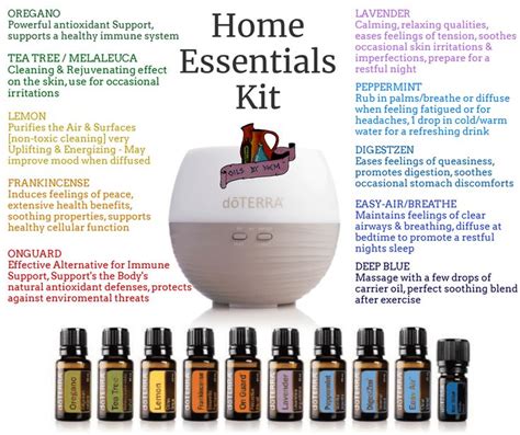 doterra|doterra official site of.